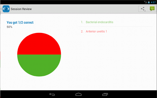 【免費醫療App】Ophthalmology Training-APP點子