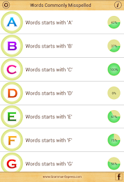 Words Commonly Misspelled poster 9