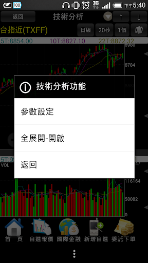 免費下載財經APP|日茂證券 行動看盤 app開箱文|APP開箱王