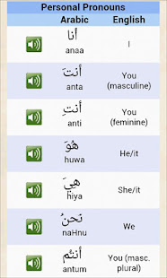 Arabic 1(圖2)-速報App