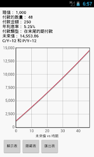 FincCalc 金融計算器(圖4)-速報App