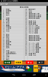 国鉄時代の方向幕FREE EC115F poster 3