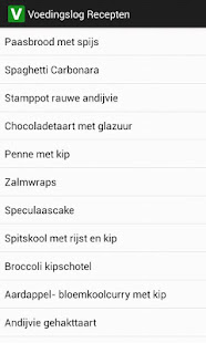 Voedingslog Recepten(圖1)-速報App
