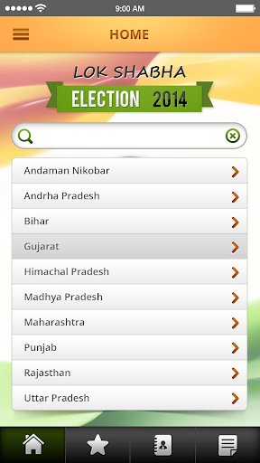 India Lok Sabha Election 2014