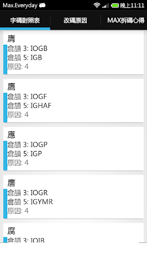 Cangjie5 Mapping