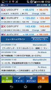 livestar FX(圖4)-速報App