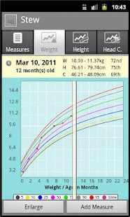 Baby Growth Tracker