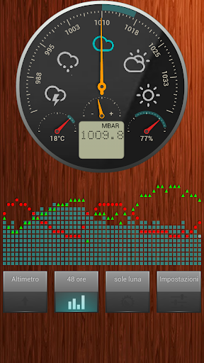 Barometer Altimeter