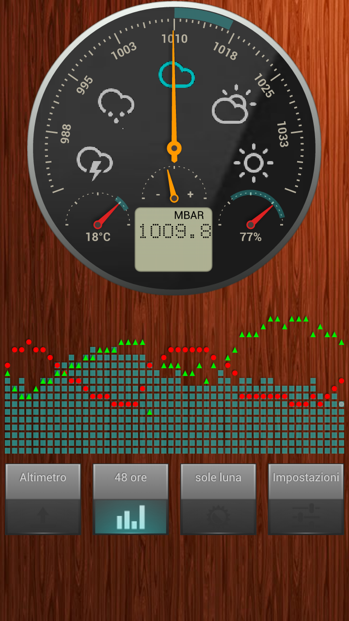 Barometer &amp; Altimeter Screen 1
