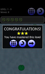 Hungry Frog by Agents of Tech poster 3