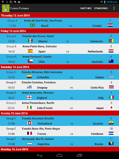 Fuleco Fixtures