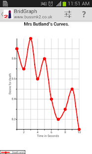 How to download BridPlotStarter 2.67.05 mod apk for android