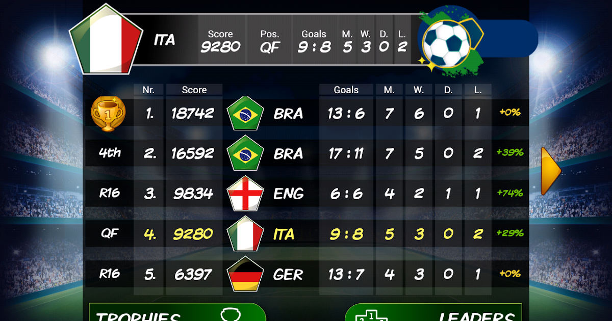 Football Manager 17 Mods Football Soccer News Update