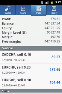 ميتاتريدر 4 - قطة شاشة مصغرة