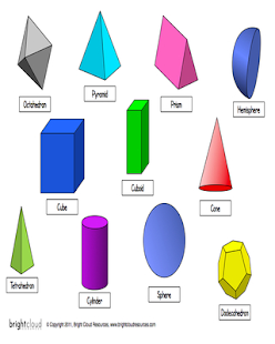 Lastest Geometry Theorems Postulates APK for Android