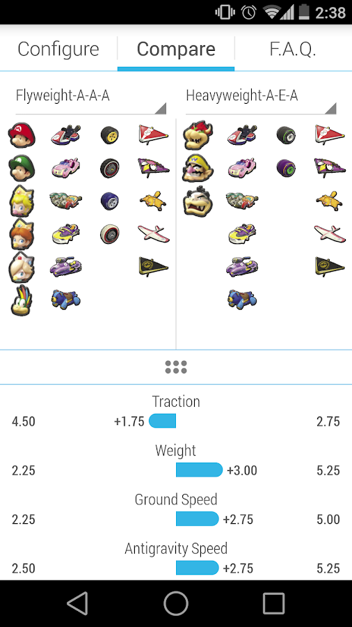 Una app gratis para comparar todos los vehículos y piezas de Mario Kart 8