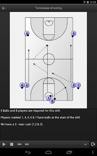 【免費運動App】Basketball Playview-APP點子