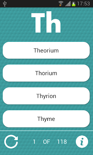 Periodic Table Quiz