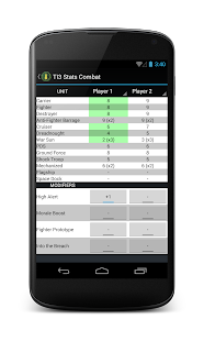 TI3 Stats(圖3)-速報App