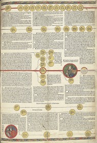 Cronica Cronicarum (...), blad 13 recto