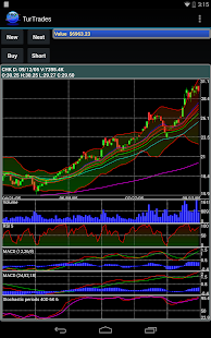 Android application TytradesPro like its 1999 screenshot