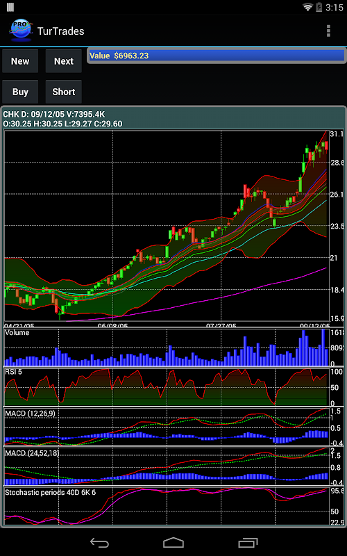 Android application TytradesPro like its 1999 screenshort