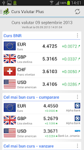 Curs Valutar Plus(圖1)-速報App