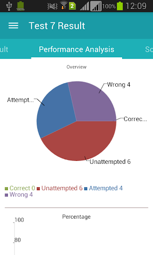 【免費教育App】WiFiStudy.com Online Test-APP點子