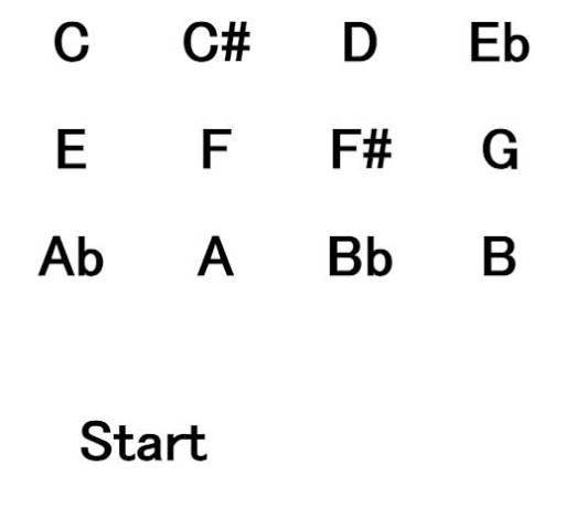 Absolute Pitch easy mode