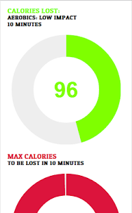 Free Download Burn Calories Calculator APK for Android