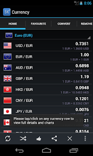 Forex Currency Rates 2(圖2)-速報App
