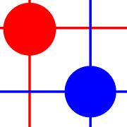 Multitouch Visible Test