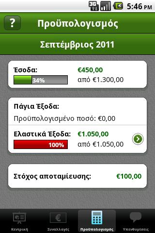 imoney.gr - screenshot