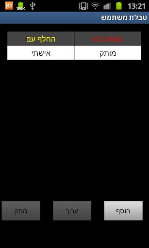 免費下載娛樂APP|דבר אליי - חיוג קולי בעברית app開箱文|APP開箱王