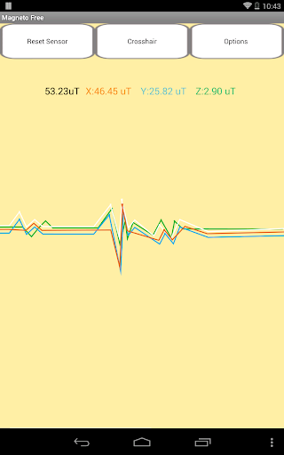 【免費工具App】Metal/EMF Detector Free-APP點子