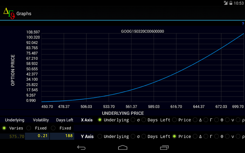 Option Analyzer Screen 3