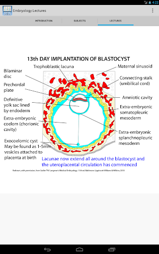 【免費醫療App】Embryology Lectures-APP點子