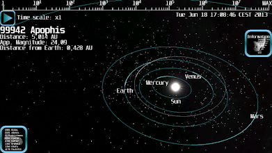 Resultado de imagem para Asteroid Watch