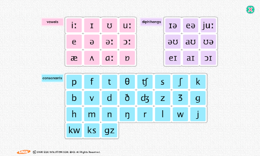 Phonemic Chart - Apps on Google Play