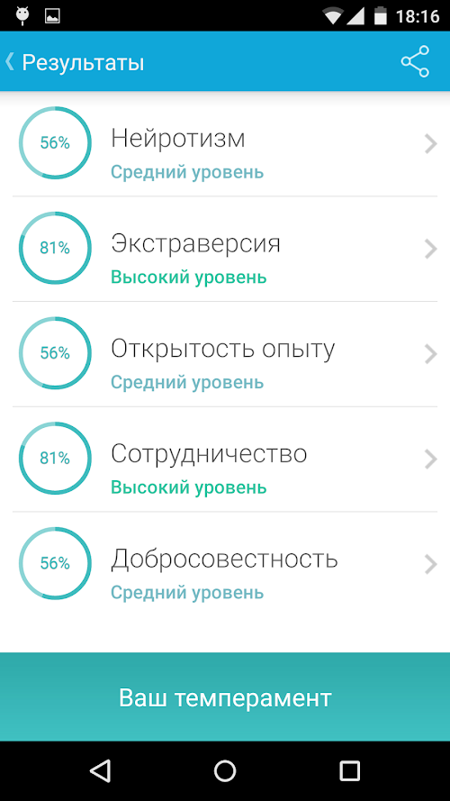 Android application Тест. Психология - The FIVE screenshort