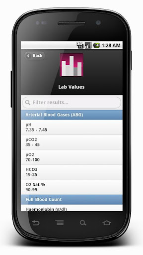 Physical Examination 2012 v4.62