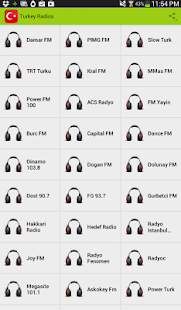 Turkey Radios