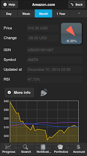 The Stock Portfolio Lite(圖3)-速報App