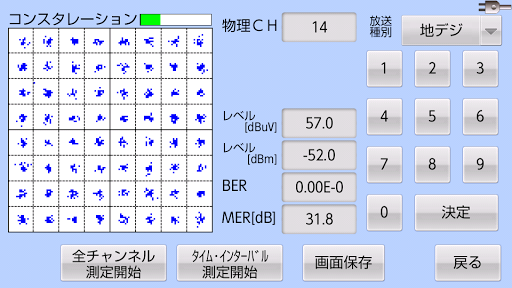 シグナルレベルメーター アプリケーション