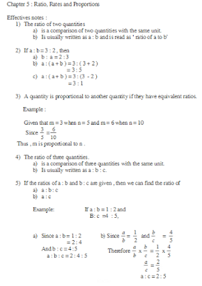 Cikgu Anuar Online Tuition: Mathematics Form 2 Notes