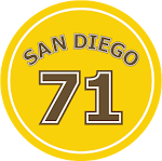 Benchmark San Diego 71