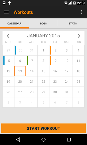 Daily Calorie Requirements | Medindia