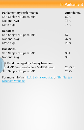 【免費社交App】Sanjay Nirupam-APP點子