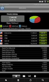 Free in.gr Finance APK