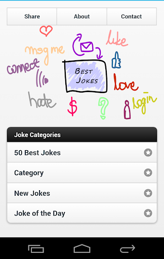 Best Jokes